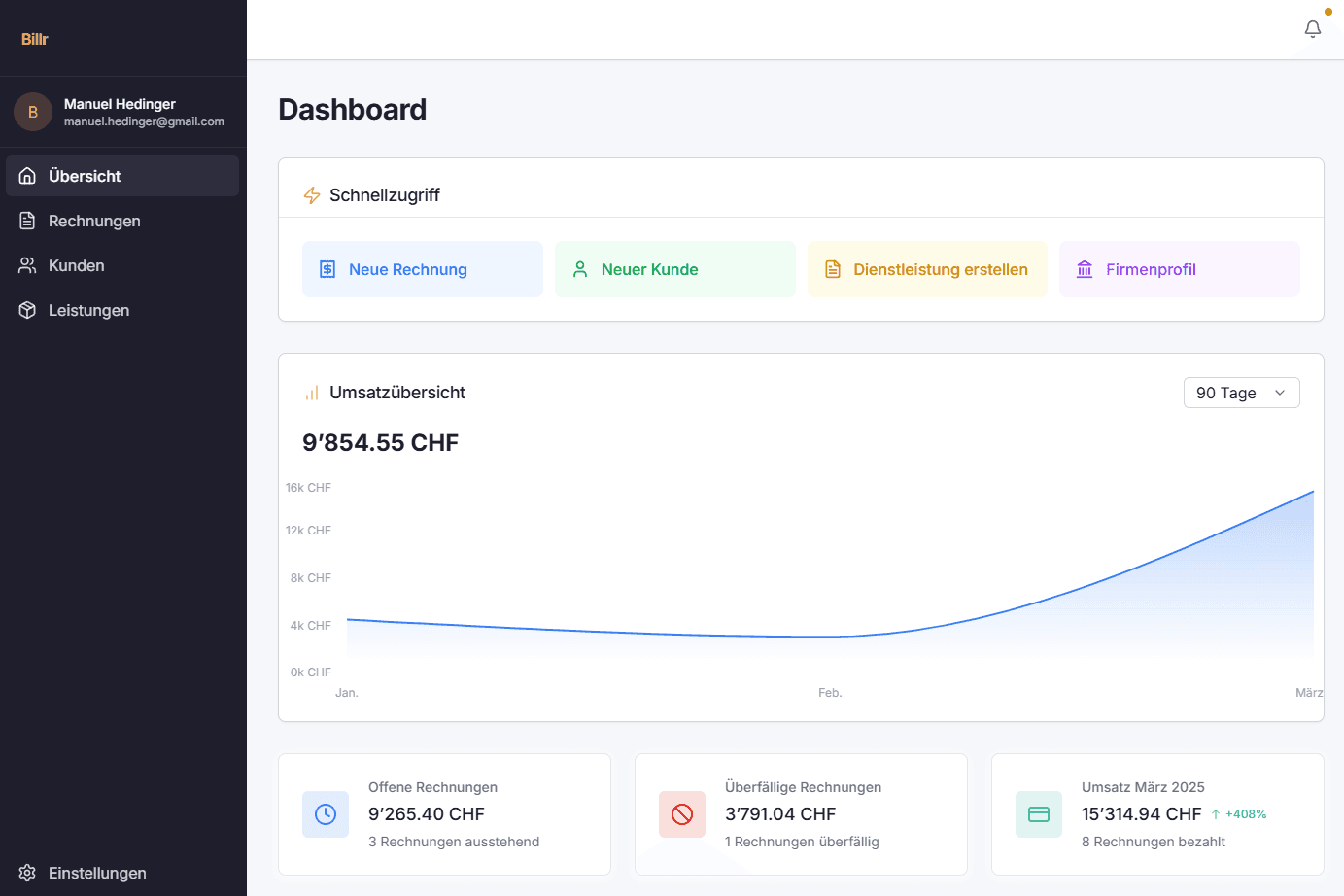 billr Dashboard Beispiel