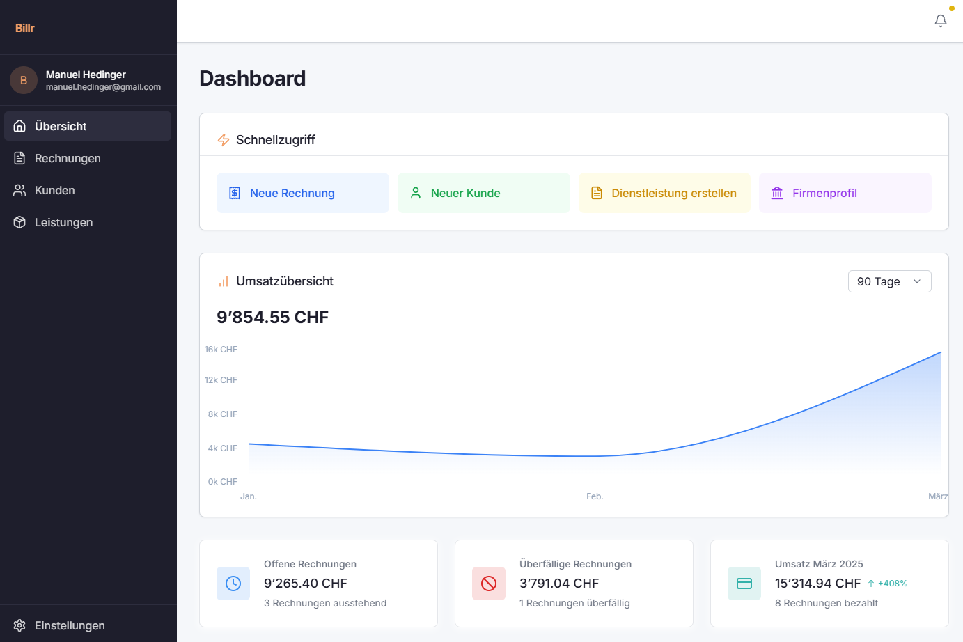 billr Dashboard Beispiel